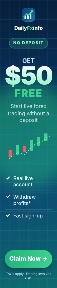 Get a free forex no deposit bonus – claim now