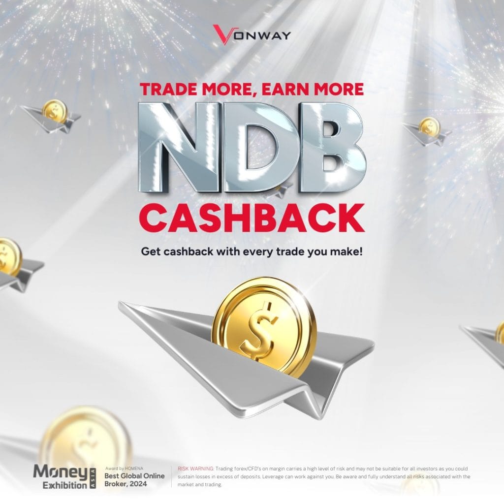 No Deposit Bonus